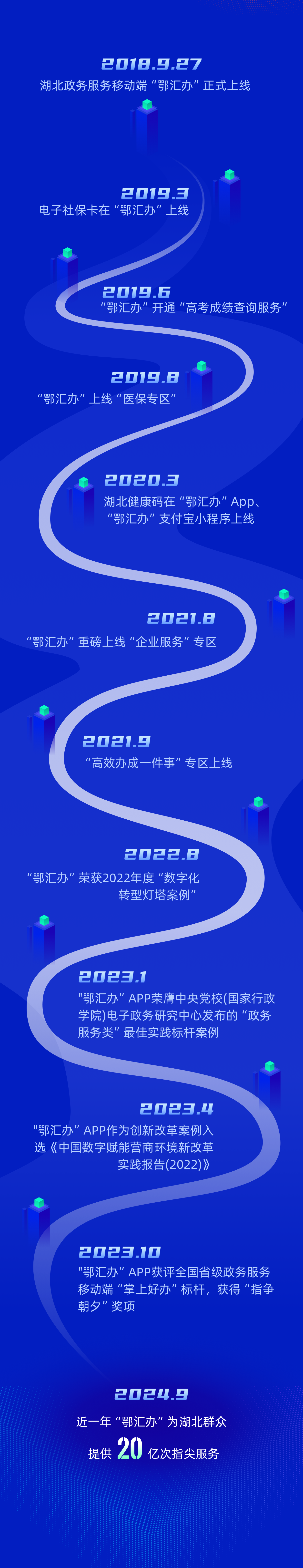 202410090912251974_show ceac18e79ace0745db6c7af8bd99e08c.png